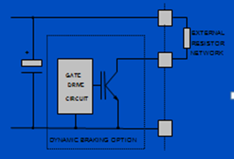 dynamic braking option